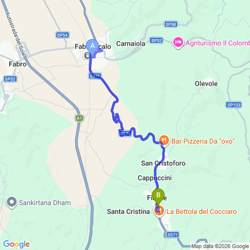 Mappa