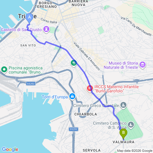 Mappa