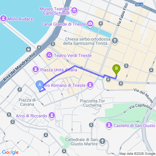 Mappa