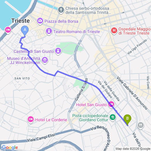Mappa