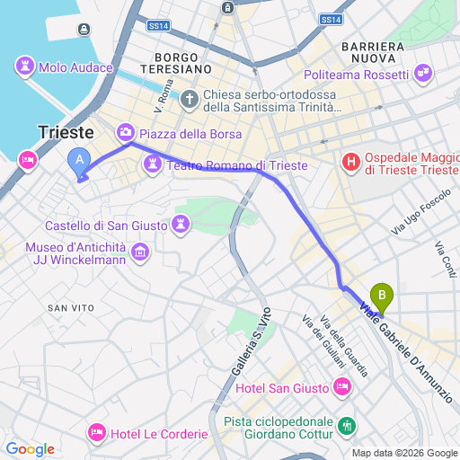 Mappa