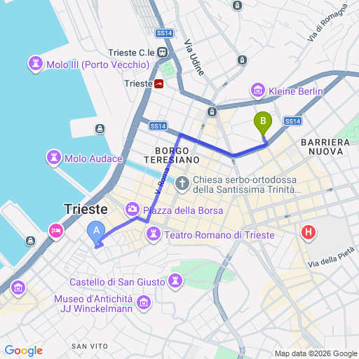 Mappa