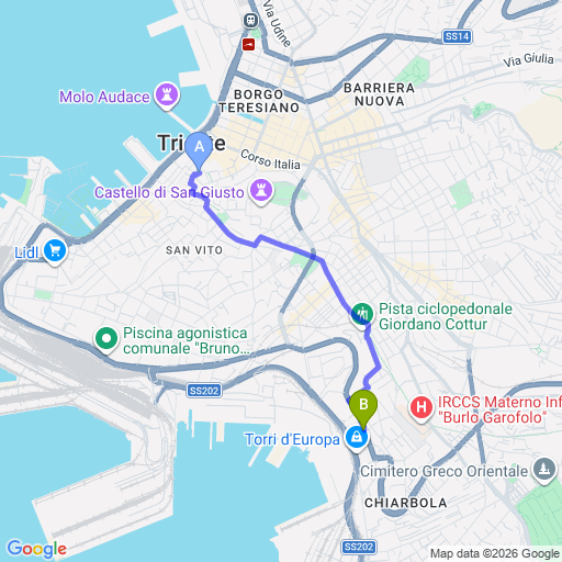 Mappa