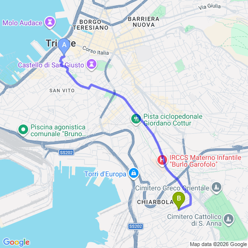 Mappa