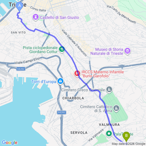 Mappa