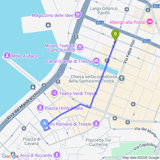 Mappa
