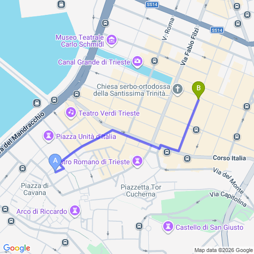 Mappa