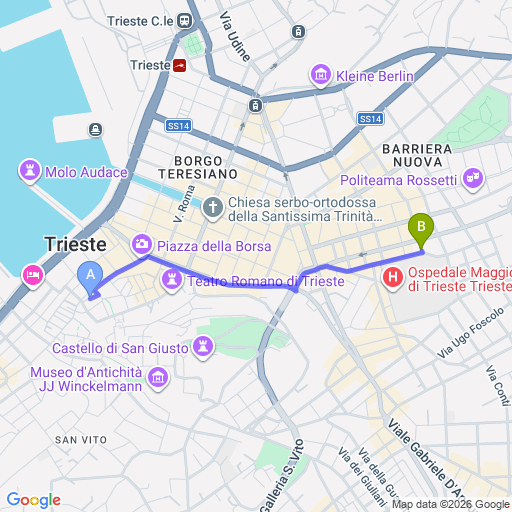 Mappa