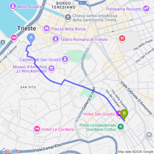 Mappa