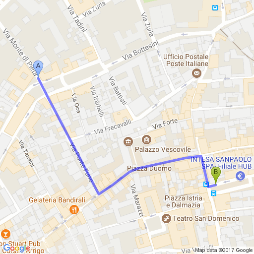 Mappa